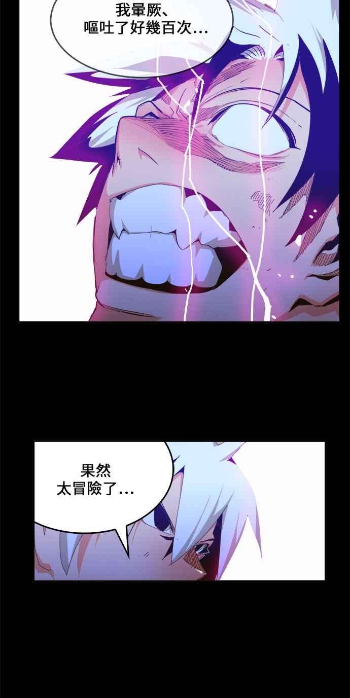 高校之神第6部 RE：与神对决 第447话