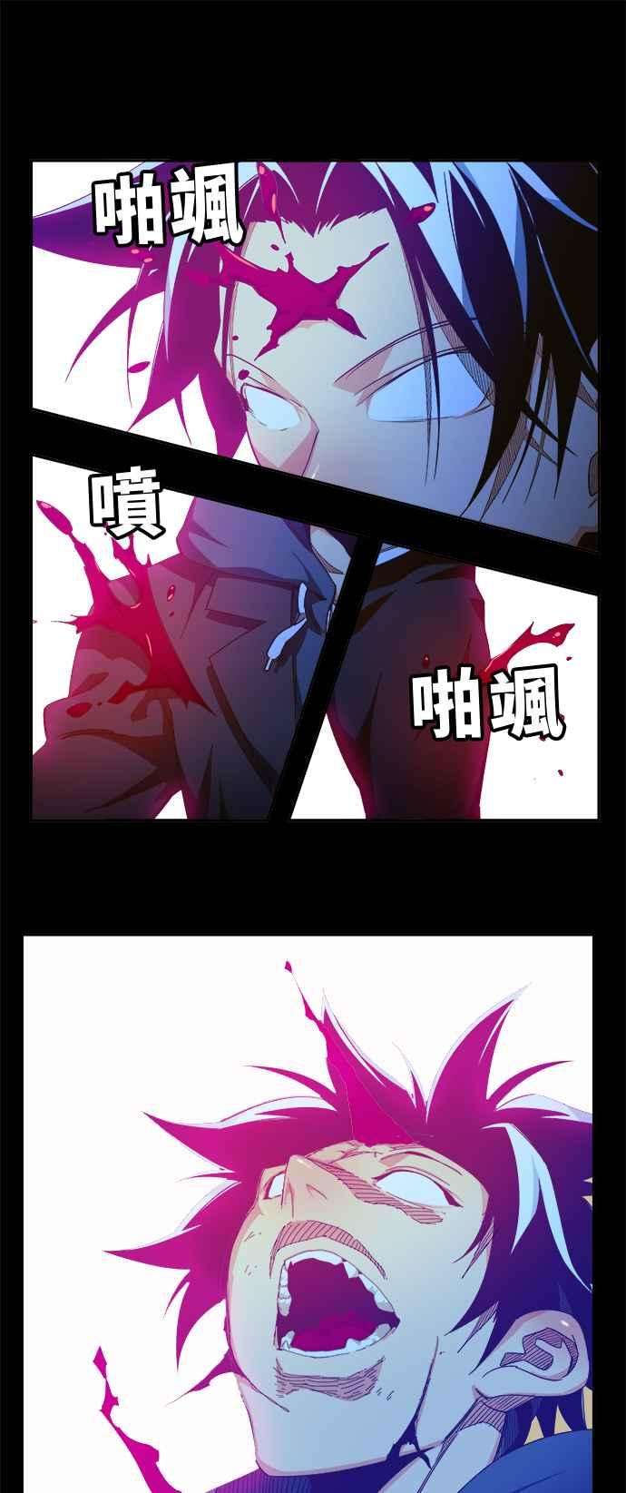 高校之神第6部 RE：与神对决 第447话