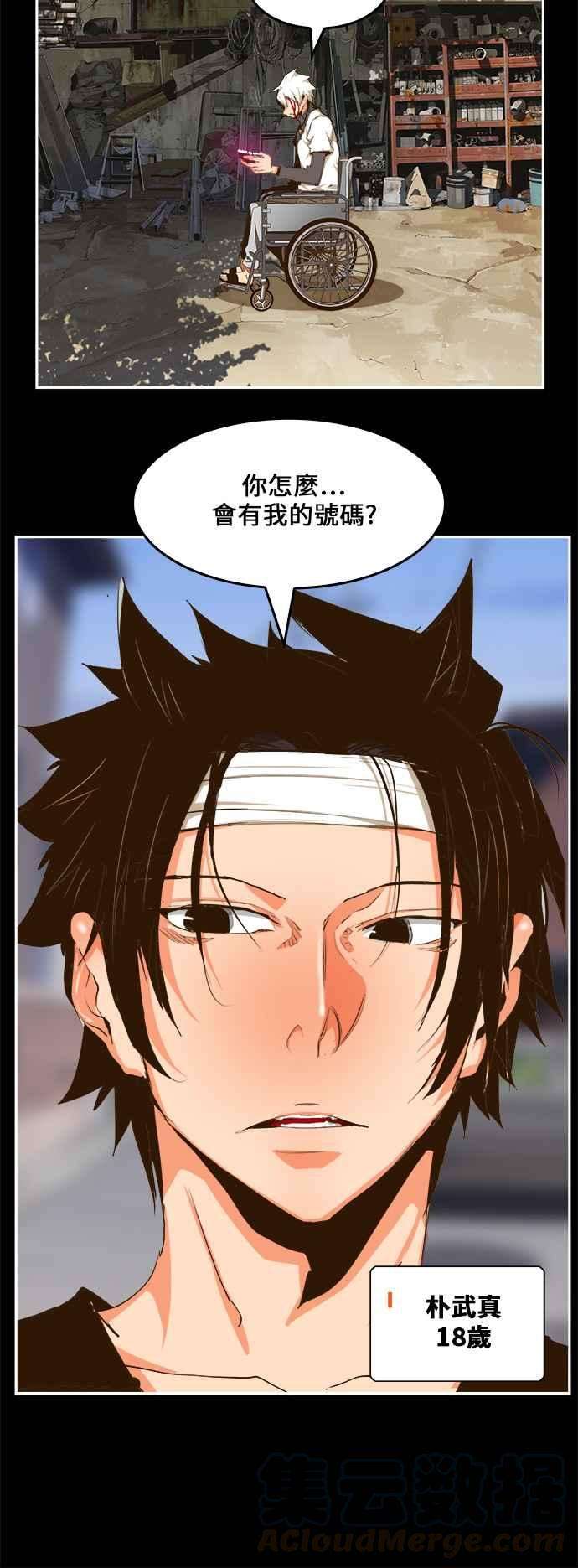 高校之神第6部 RE：与神对决 第448话