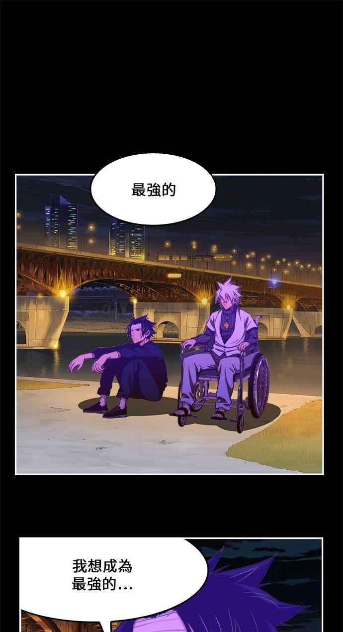 高校之神第6部 RE：与神对决 第448话