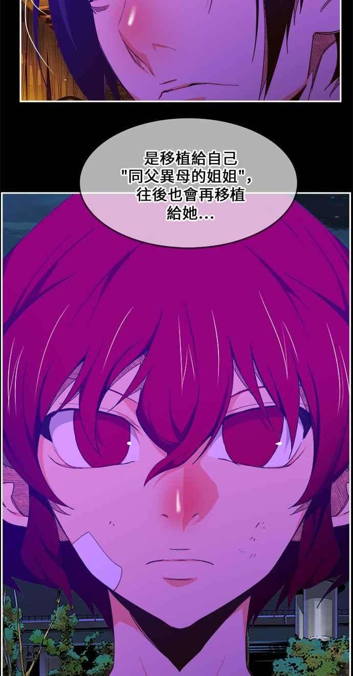 高校之神第6部 RE：与神对决 第448话