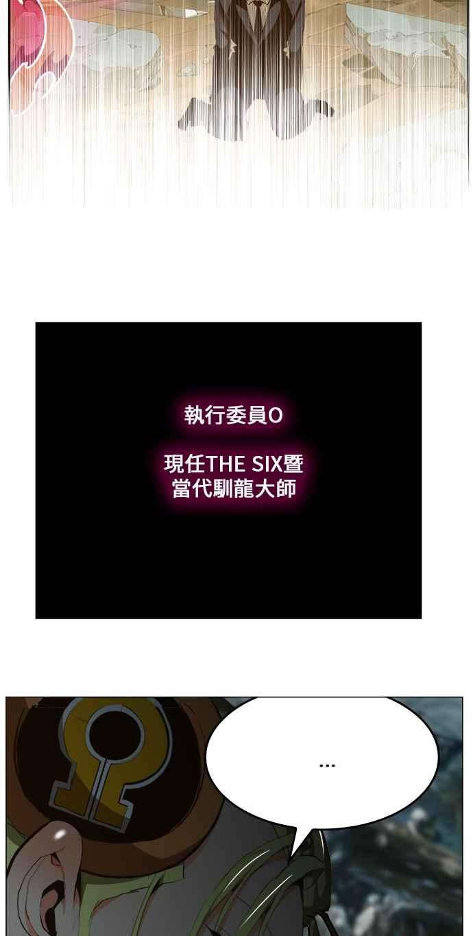 高校之神第6部 RE：与神对决 第452话
