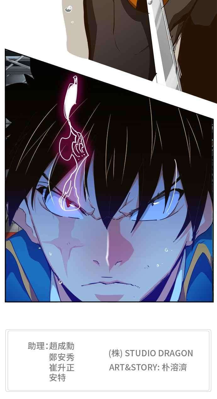 高校之神第6部 RE：与神对决 第453话