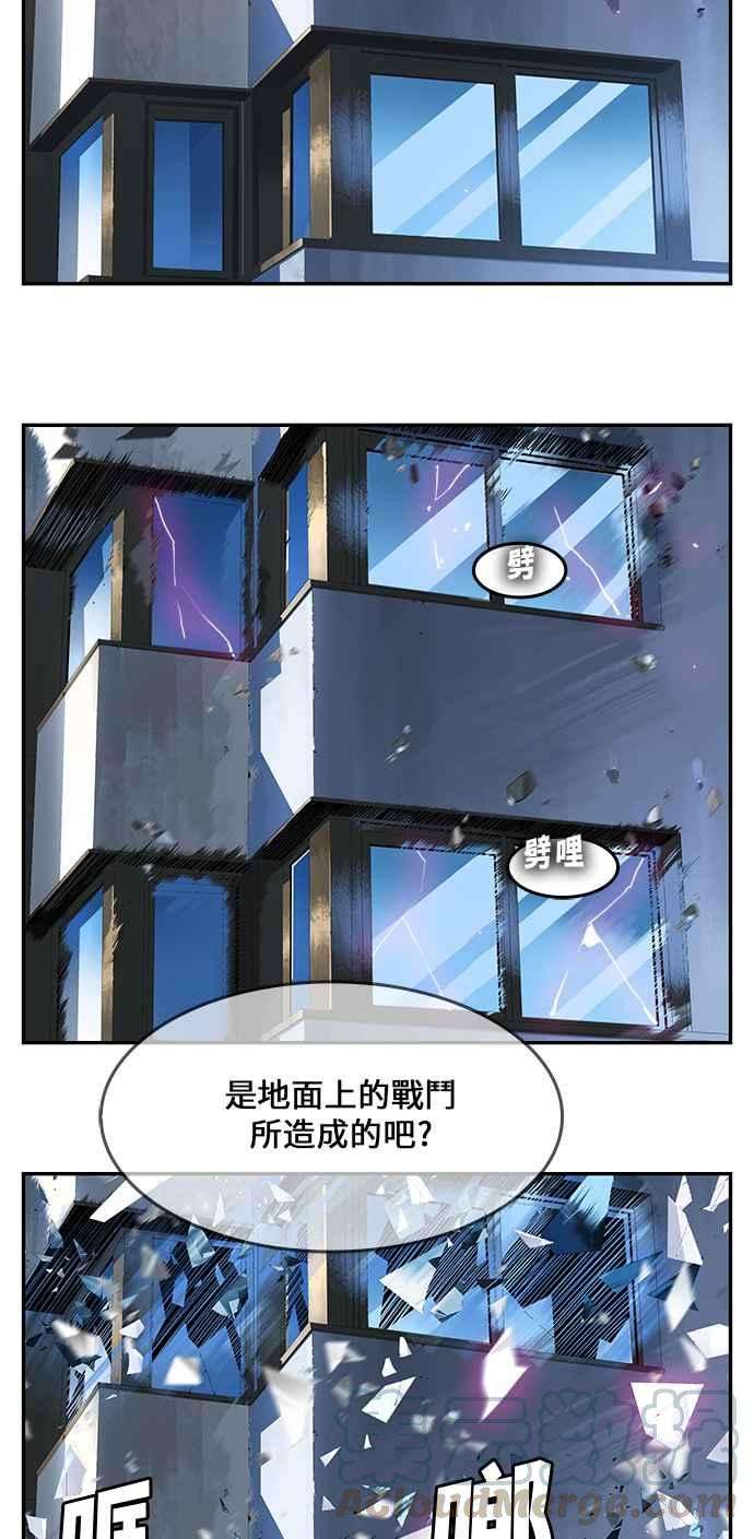 高校之神第6部 RE：与神对决 第455话