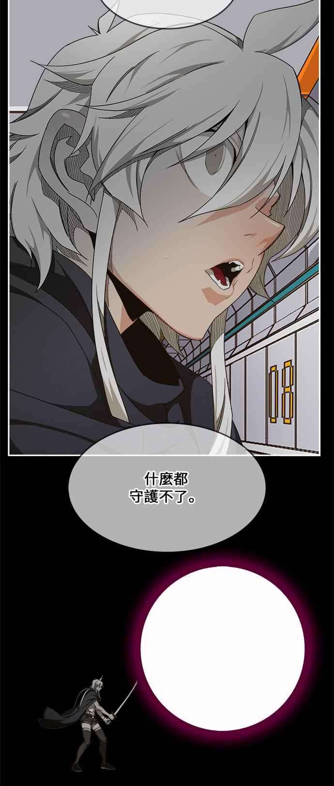 高校之神第6部 RE：与神对决 第456话