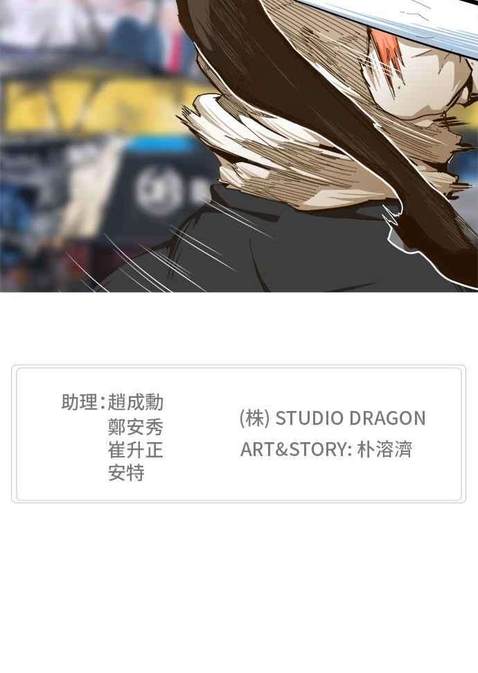 高校之神第6部 RE：与神对决 第457话