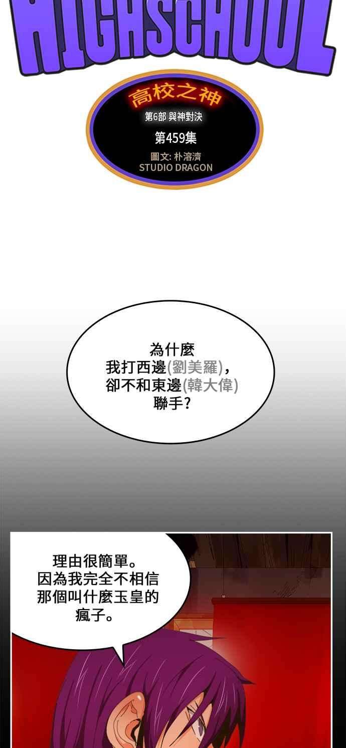 高校之神第6部 RE：与神对决 第459话