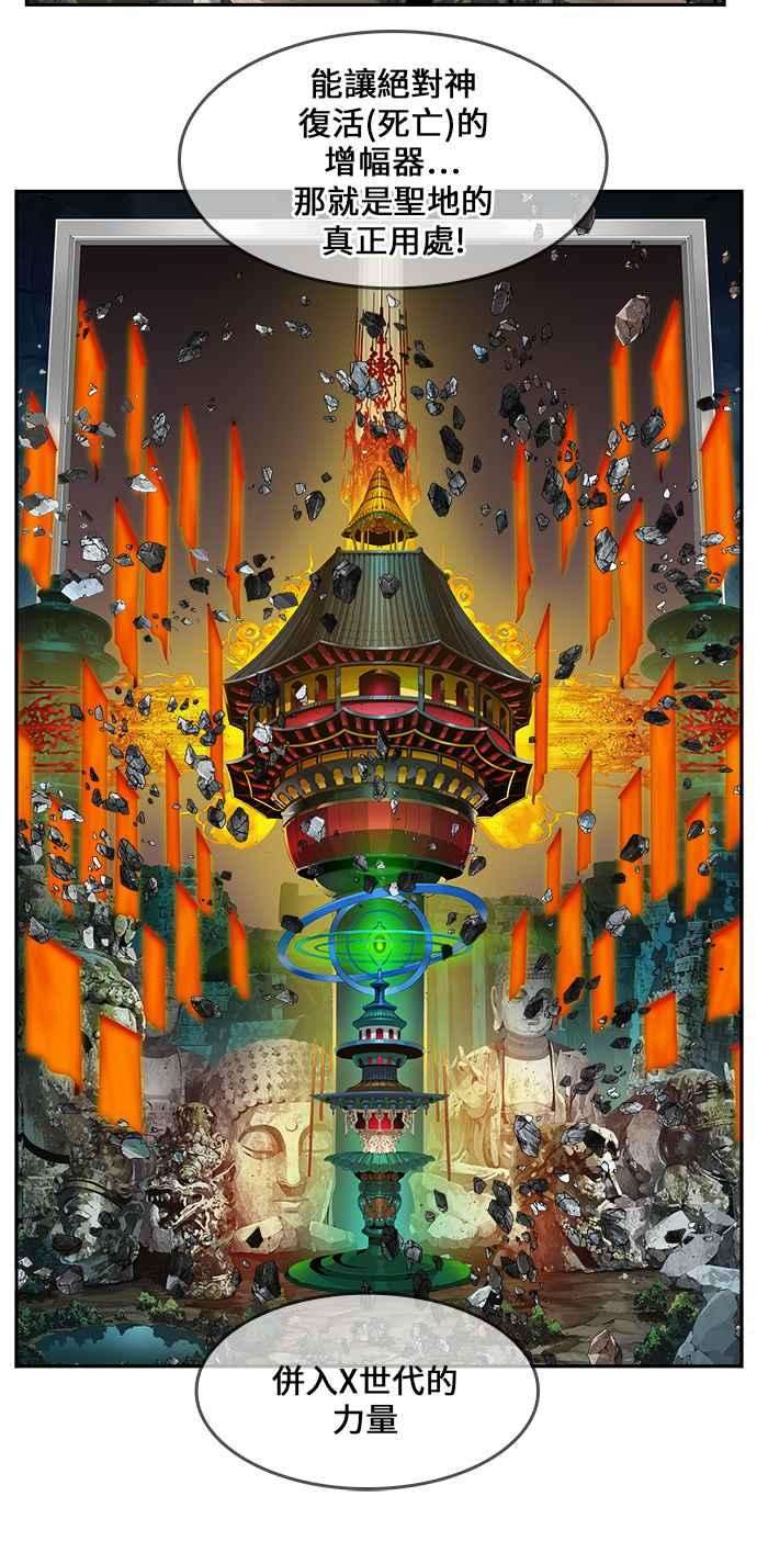 高校之神第6部 RE：与神对决 第460话