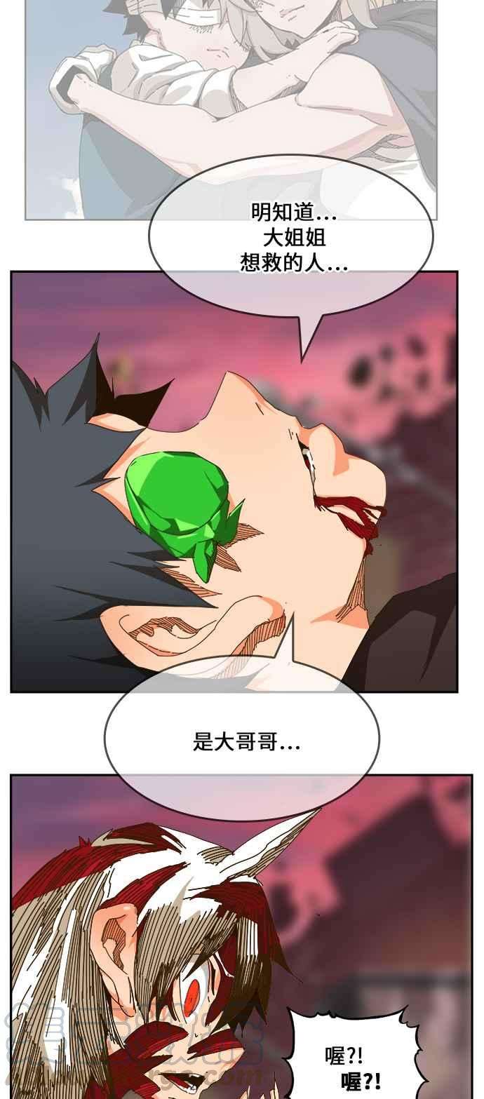 高校之神第6部 RE：与神对决 第460话