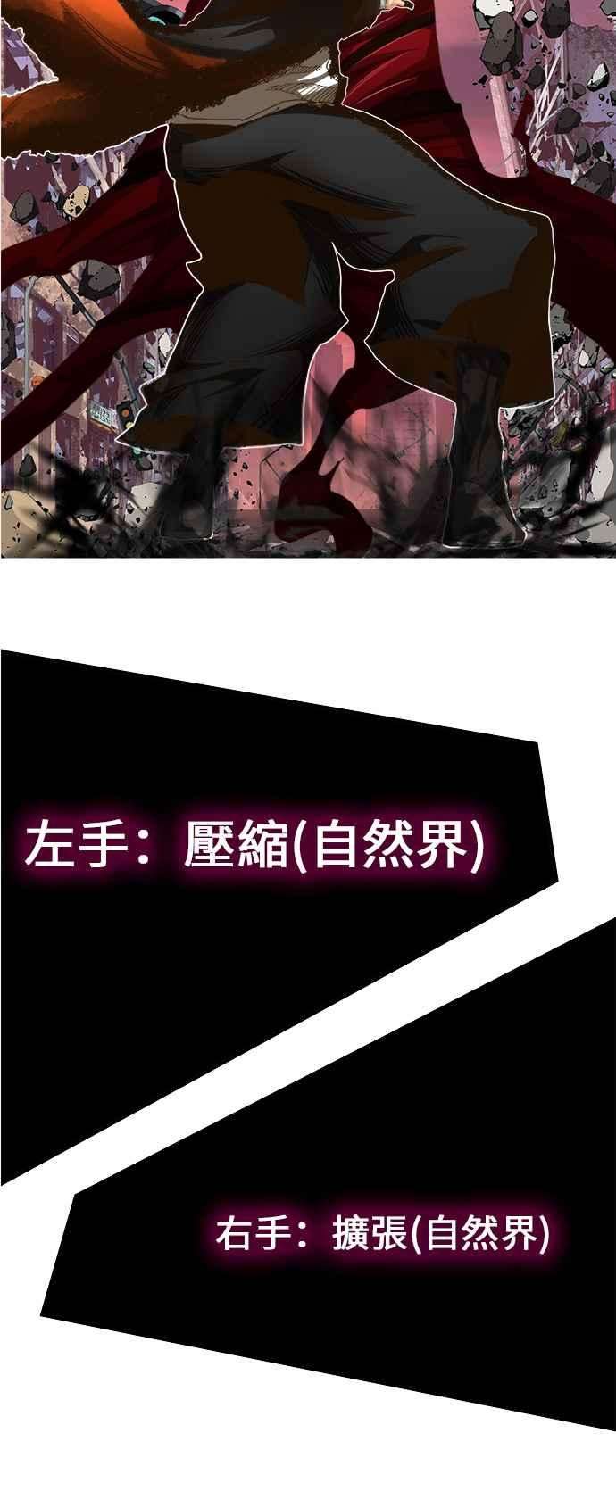 高校之神第6部 RE：与神对决 第461话
