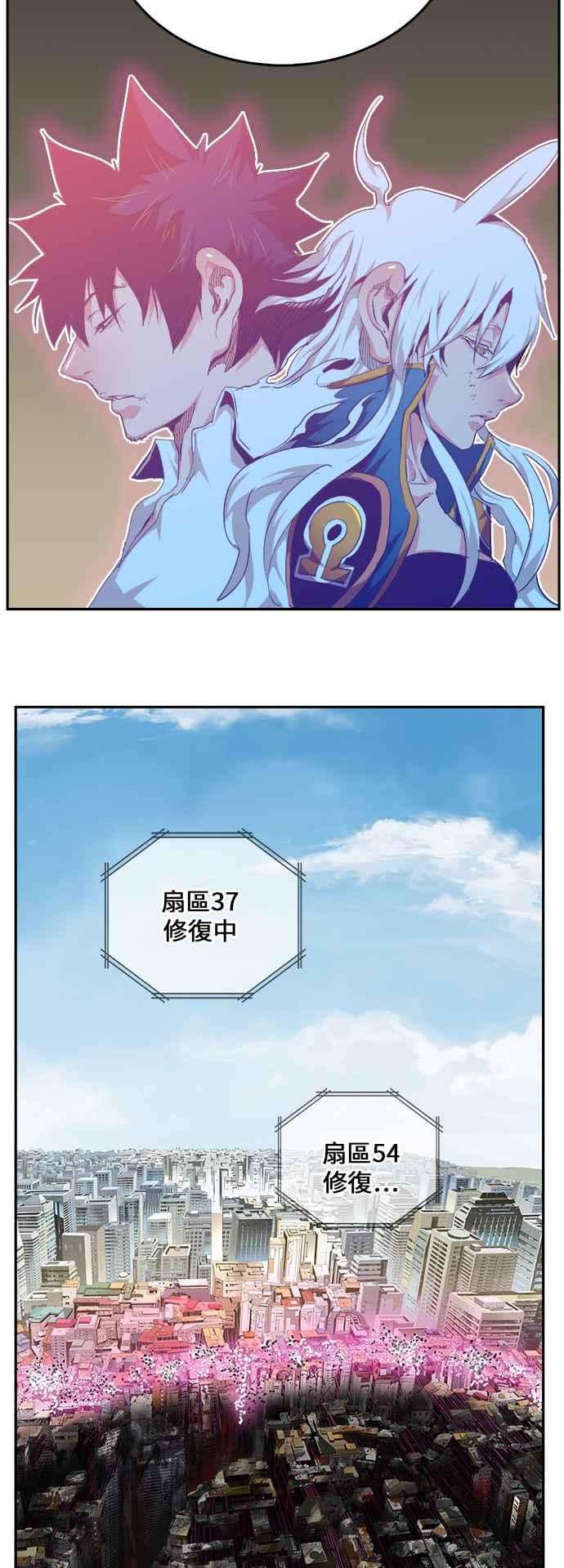 高校之神第6部 RE：与神对决 第463话