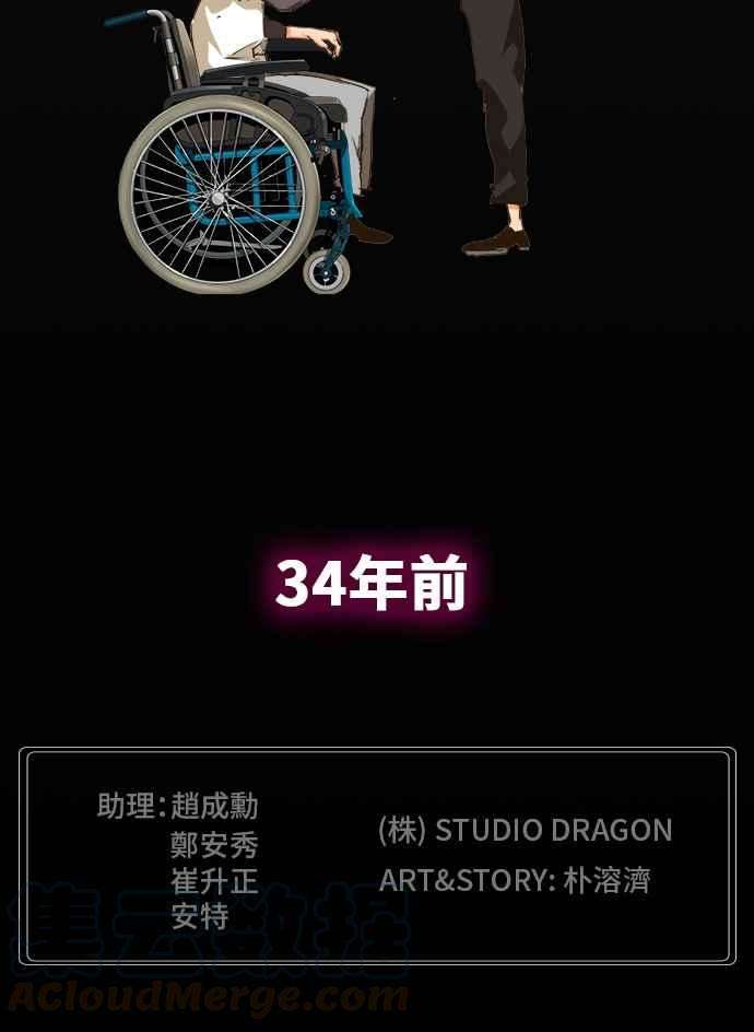 高校之神第6部 RE：与神对决 第464话