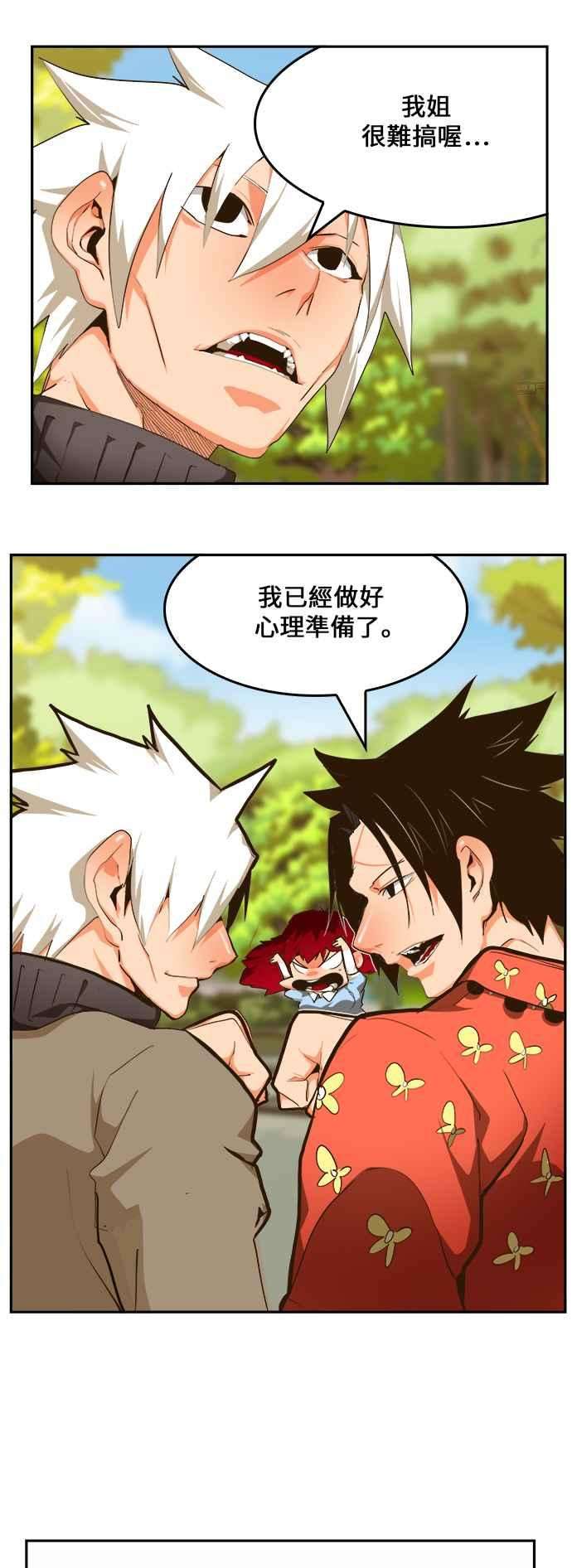 高校之神第6部 RE：与神对决 第466话