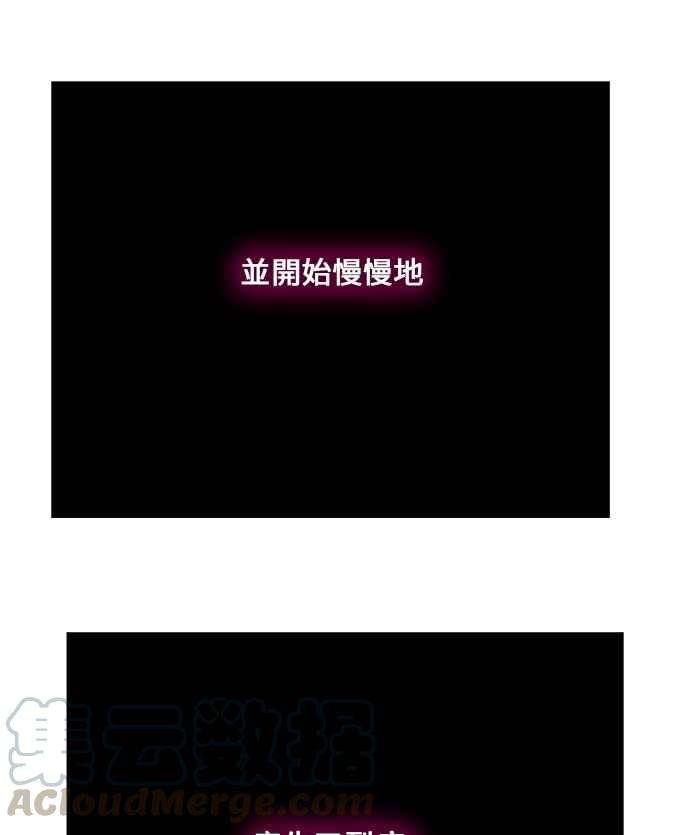 高校之神第6部 RE：与神对决 第466话
