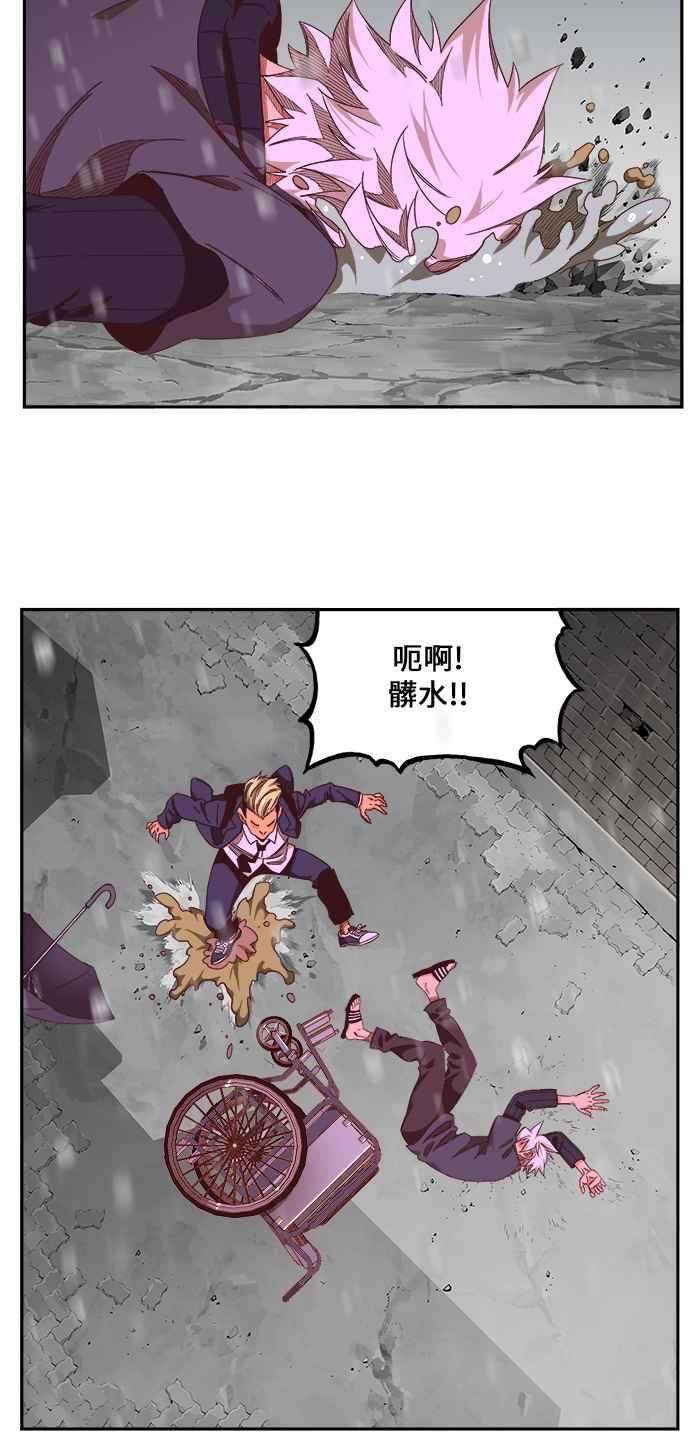 高校之神第6部 RE：与神对决 第466话