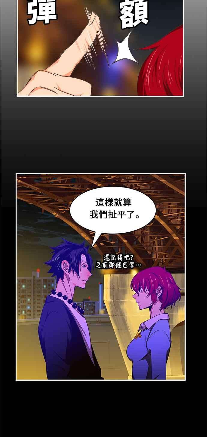 高校之神第6部 RE：与神对决 第470话