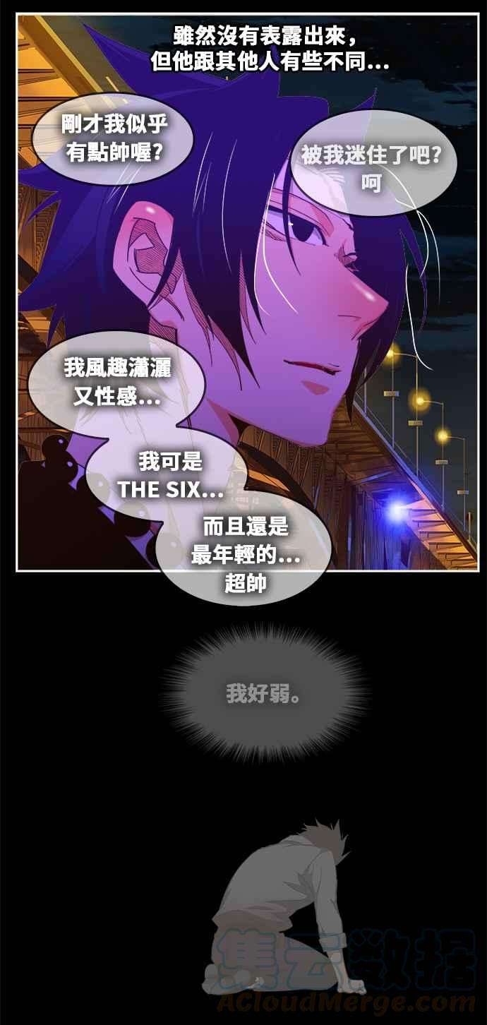 高校之神第6部 RE：与神对决 第470话