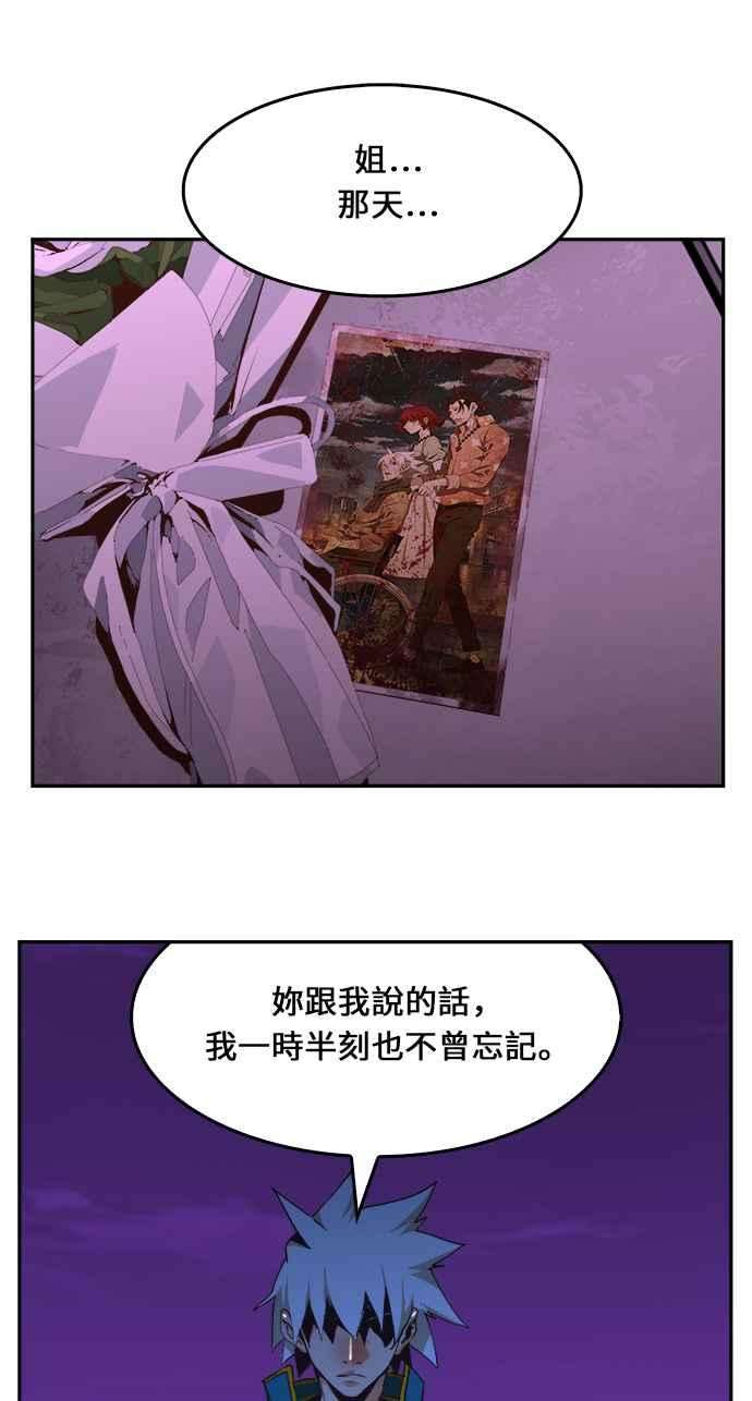 高校之神第6部 RE：与神对决 第471话