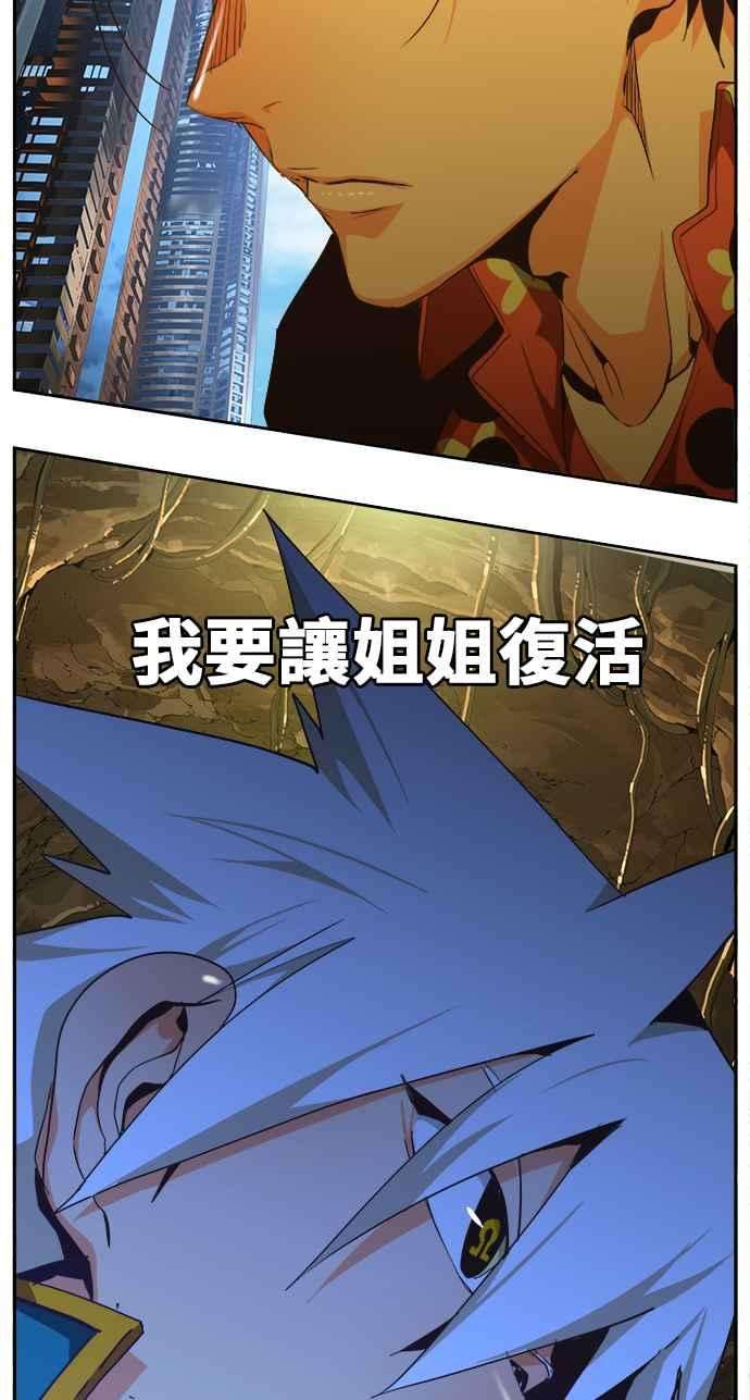 高校之神第6部 RE：与神对决 第471话