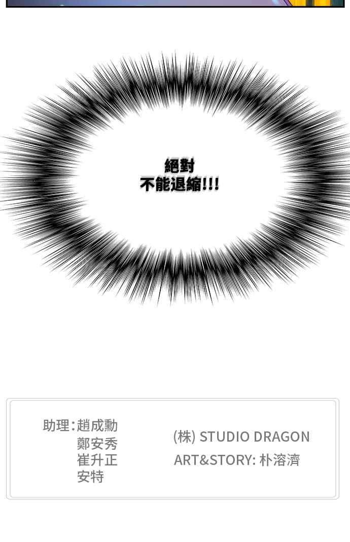 高校之神第6部 RE：与神对决 第471话