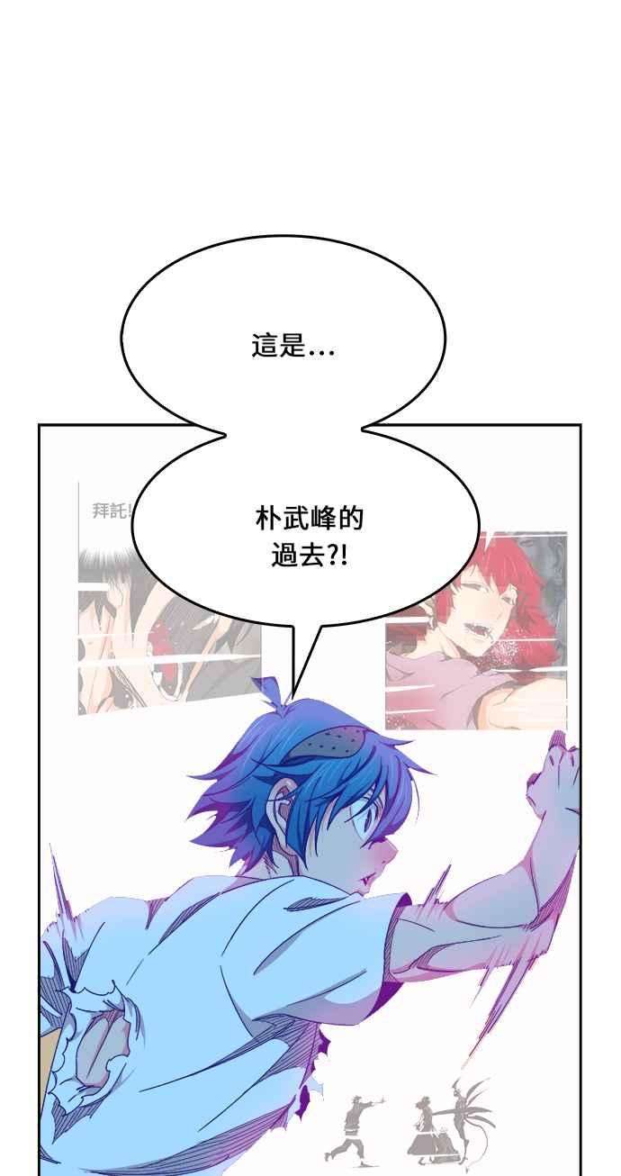 高校之神第6部 RE：与神对决 第472话