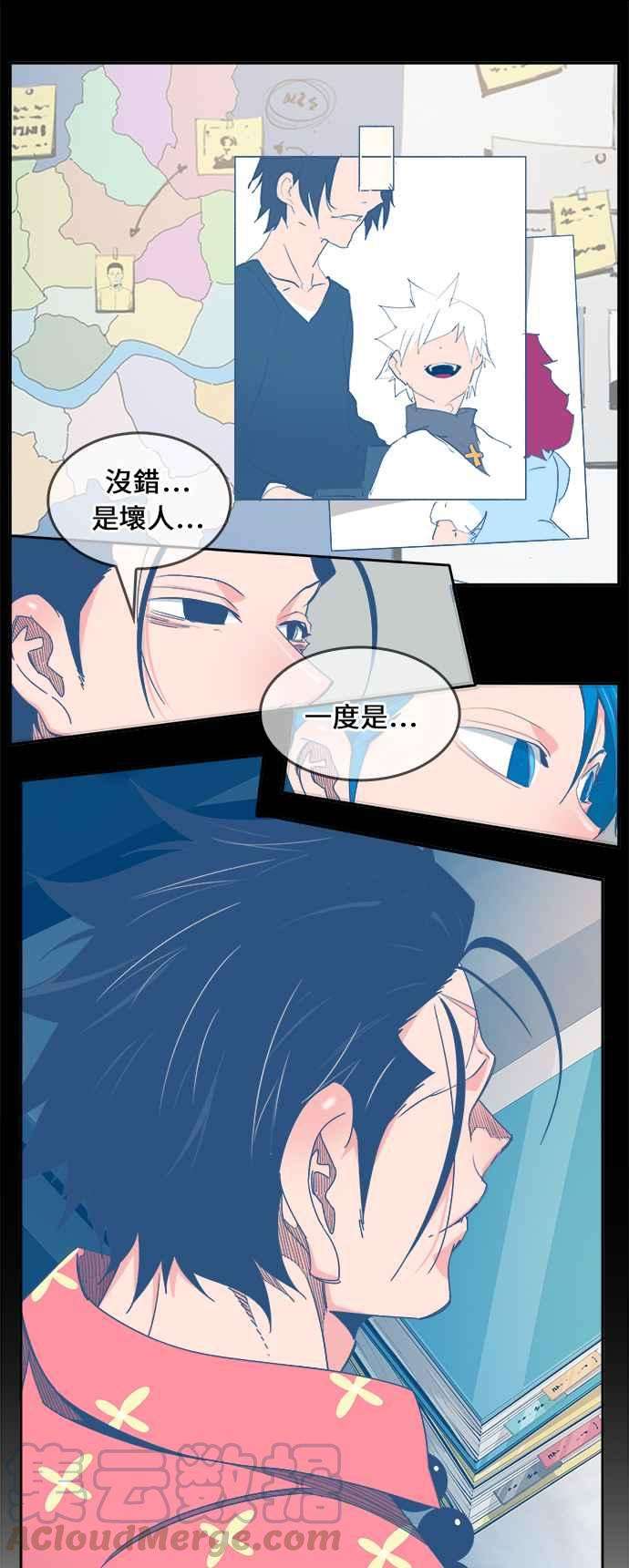 高校之神第6部 RE：与神对决 第473话