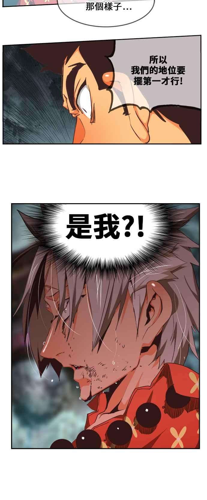 高校之神第6部 RE：与神对决 第475话