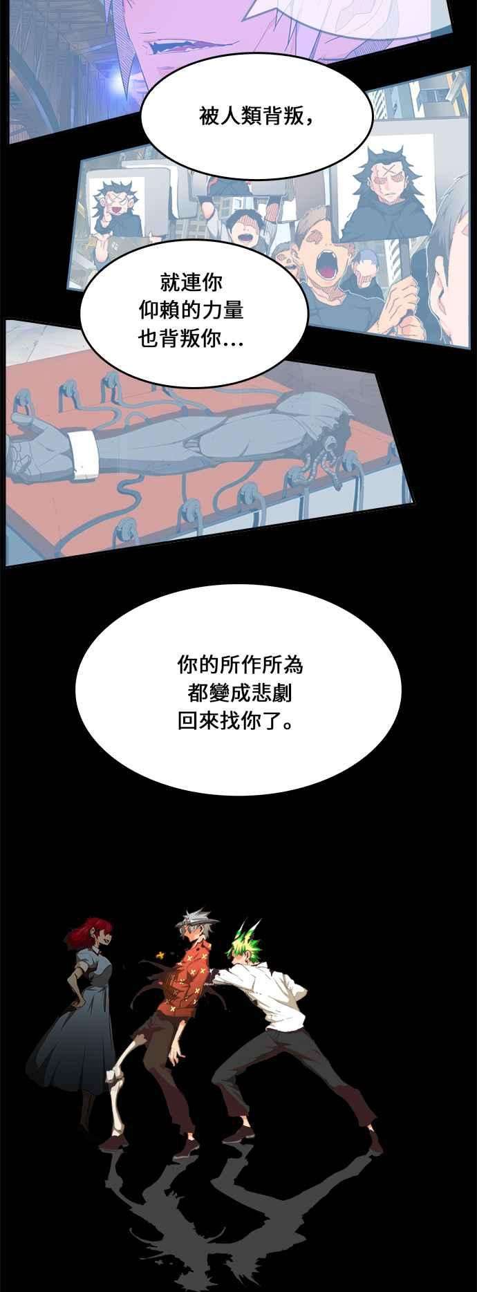高校之神第6部 RE：与神对决 第475话