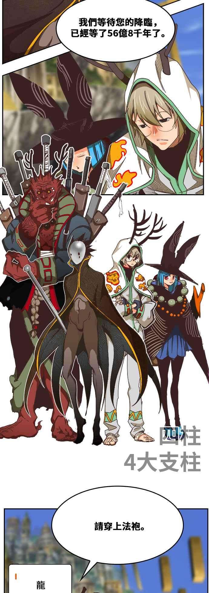 高校之神第6部 RE：与神对决 第478话