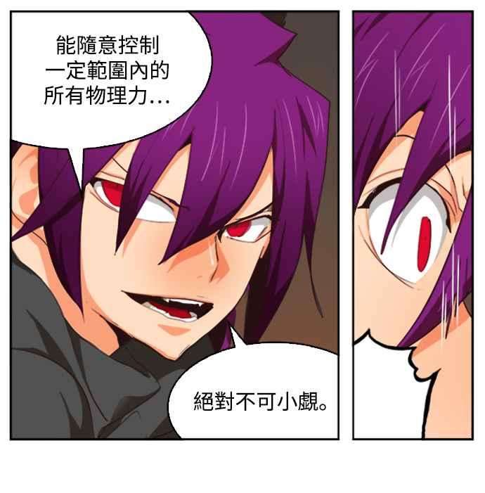 高校之神第6部 RE：与神对决 第487话