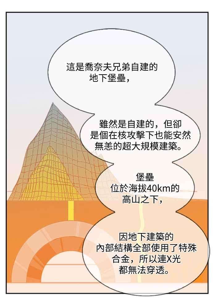 高校之神第6部 RE：与神对决 第487话