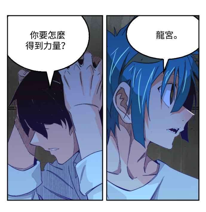 高校之神第6部 RE：与神对决 第487话