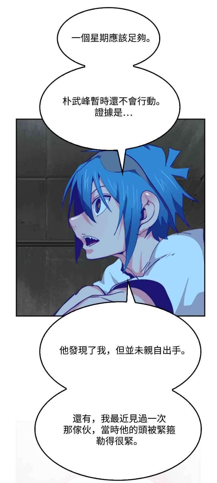 高校之神第6部 RE：与神对决 第487话
