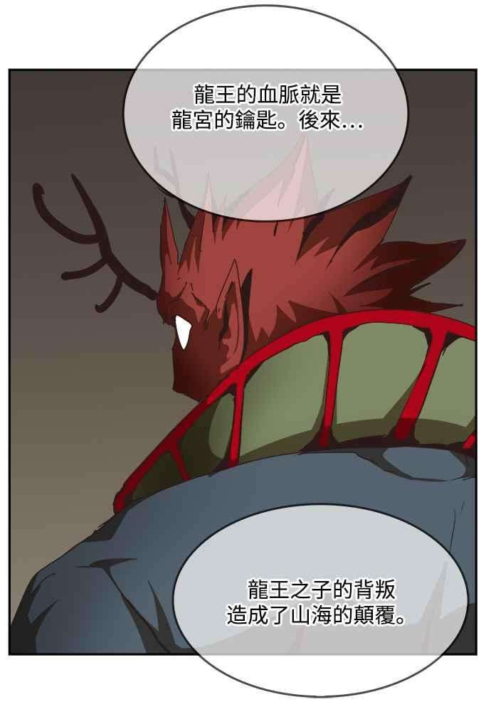 高校之神第6部 RE：与神对决 第488话
