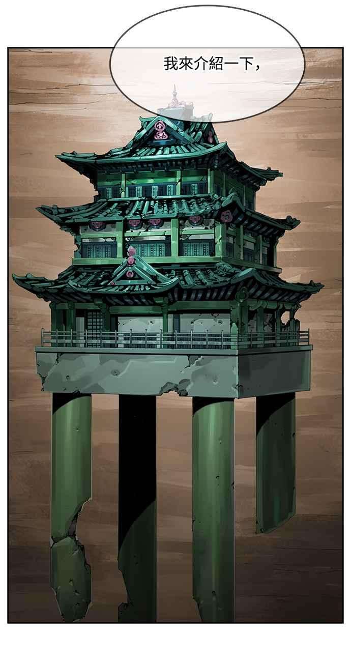 高校之神第6部 RE：与神对决 第488话
