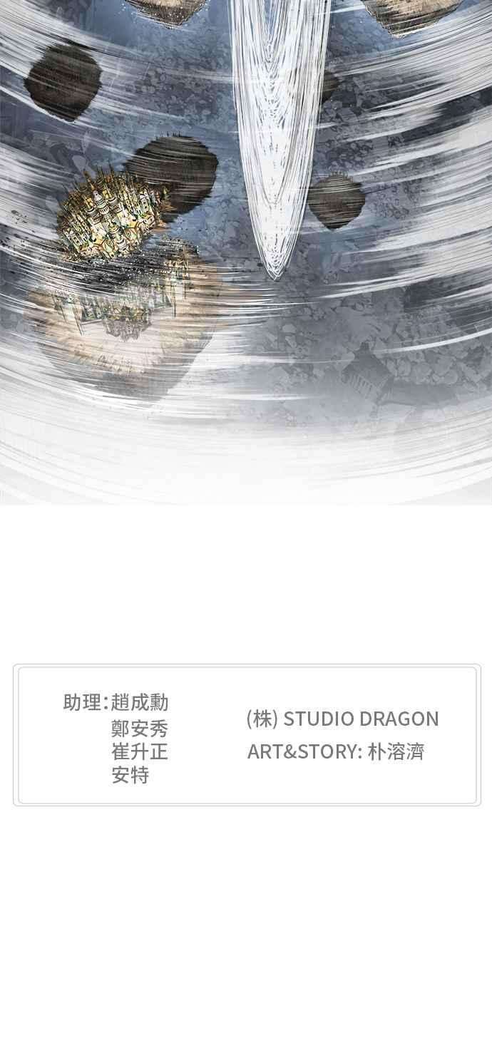 高校之神第6部 RE：与神对决 第494话