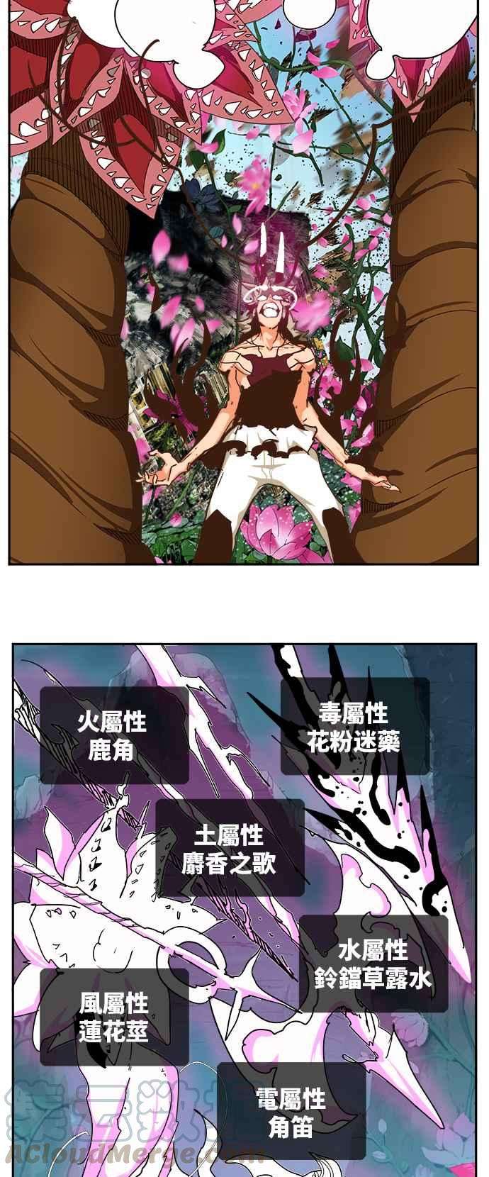 高校之神第6部 RE：与神对决 第495话