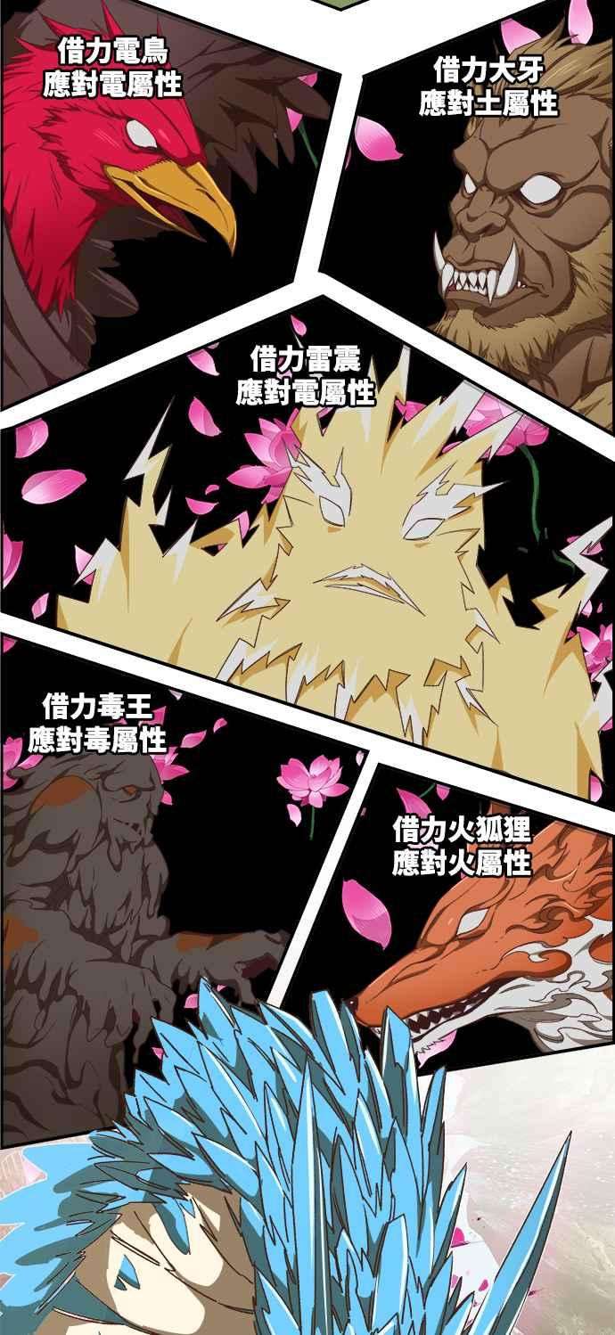 高校之神第6部 RE：与神对决 第495话