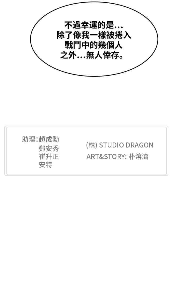 高校之神第6部 RE：与神对决 第495话