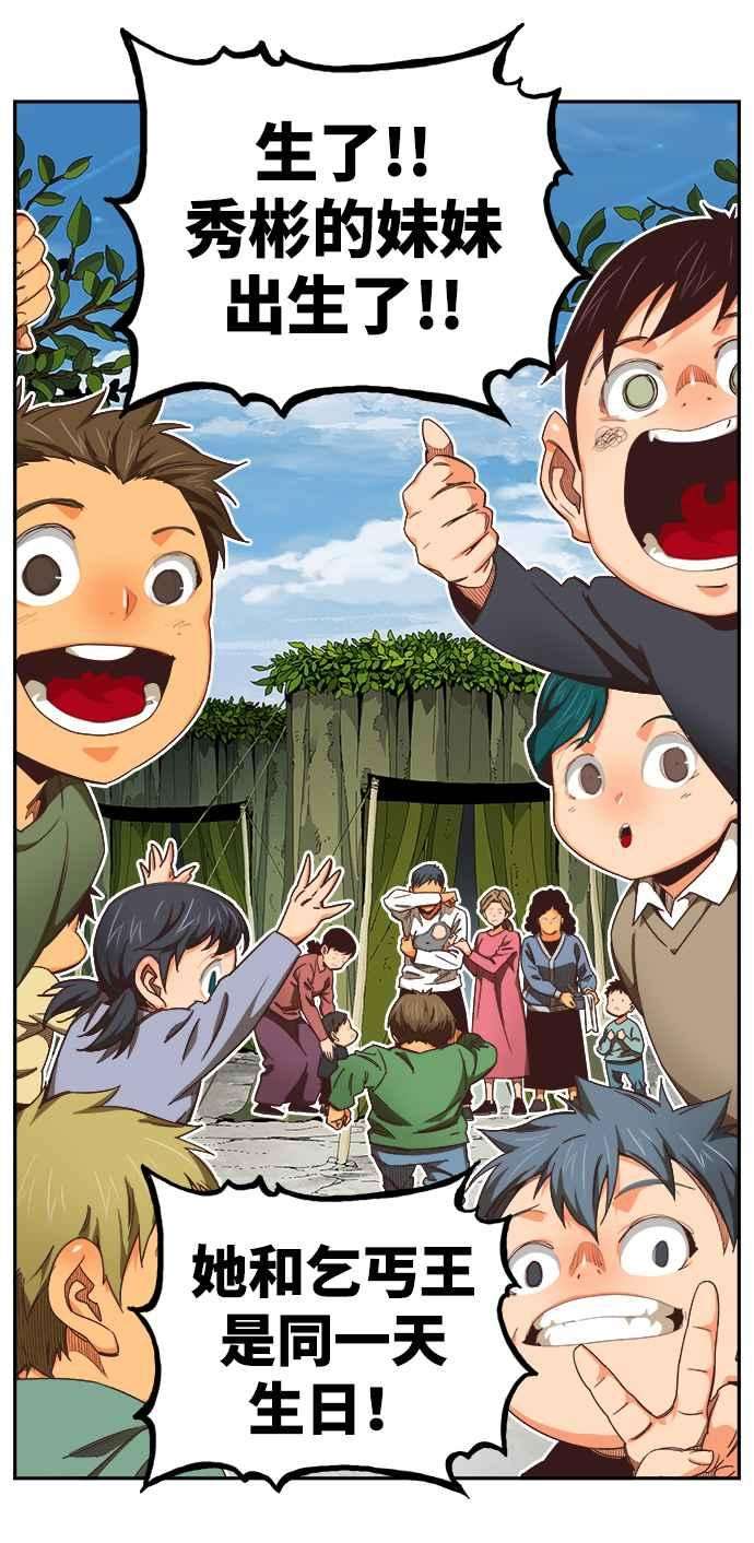 高校之神第6部 RE：与神对决 第496话