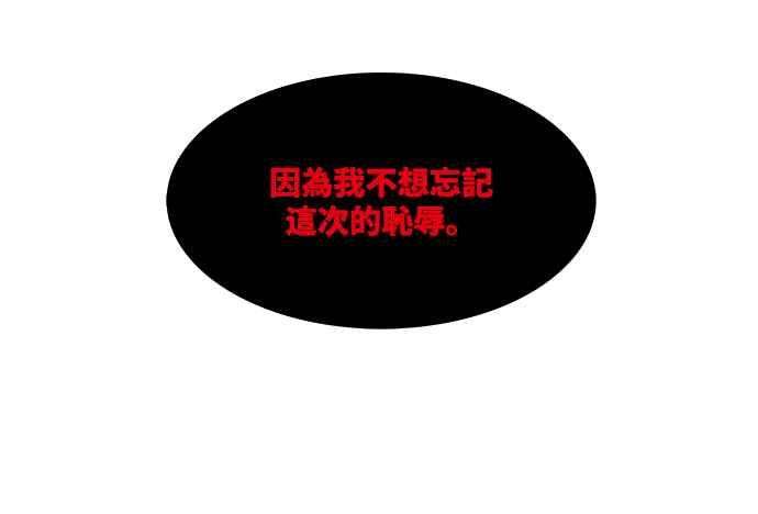 高校之神第6部 RE：与神对决 第497话