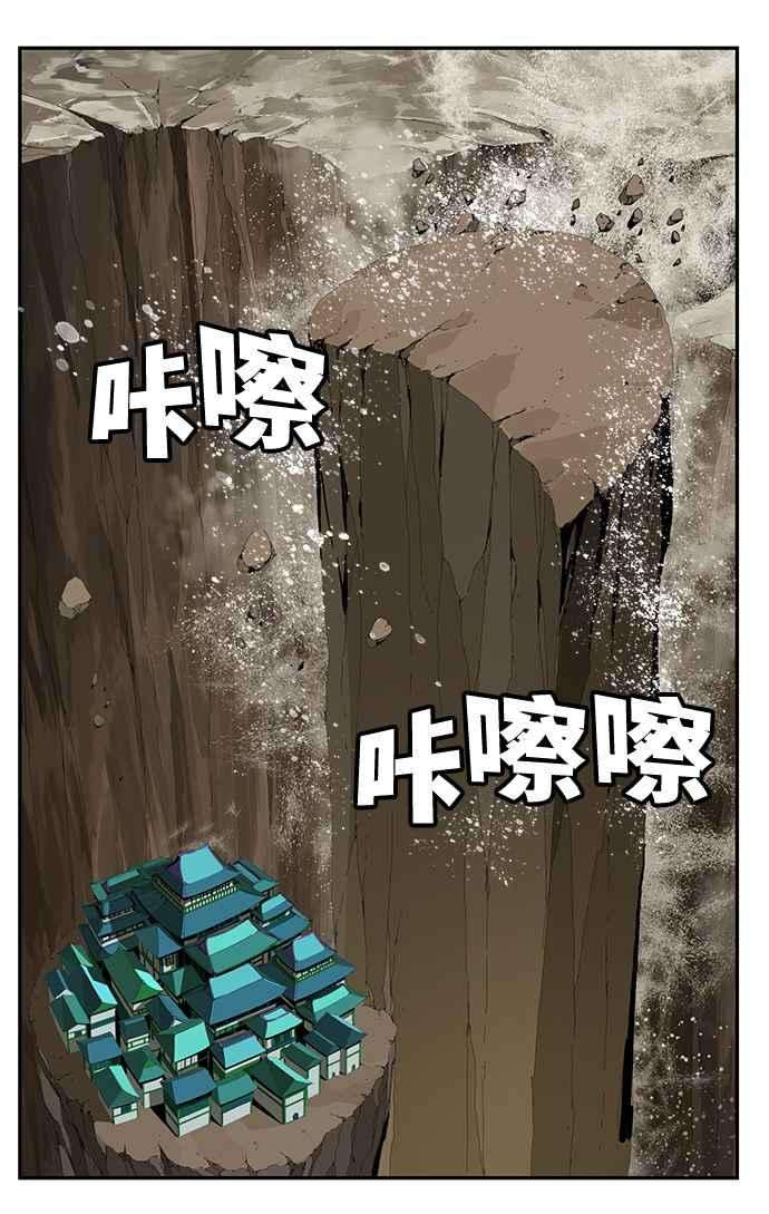 高校之神第6部 RE：与神对决 第498话