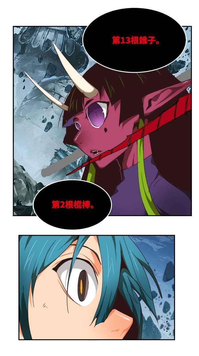 高校之神第6部 RE：与神对决 第499话