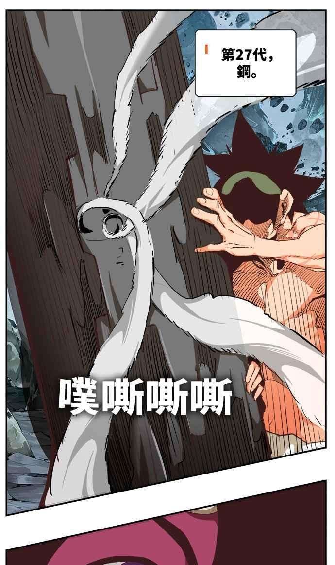高校之神第6部 RE：与神对决 第500话
