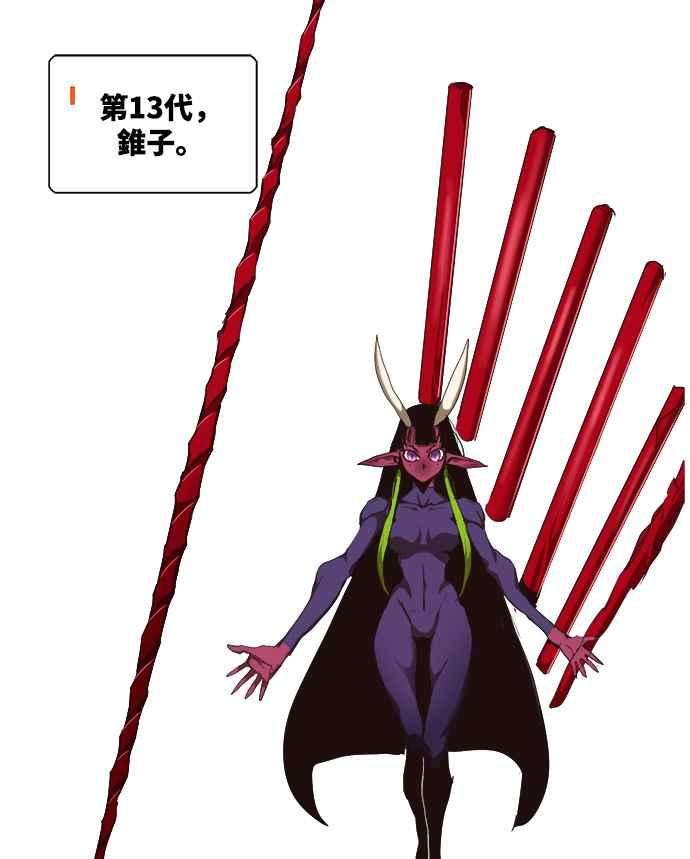 高校之神第6部 RE：与神对决 第500话