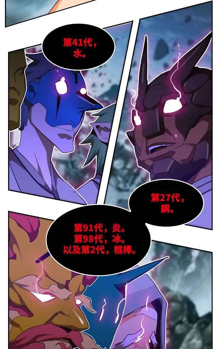 高校之神第6部 RE：与神对决 第501话