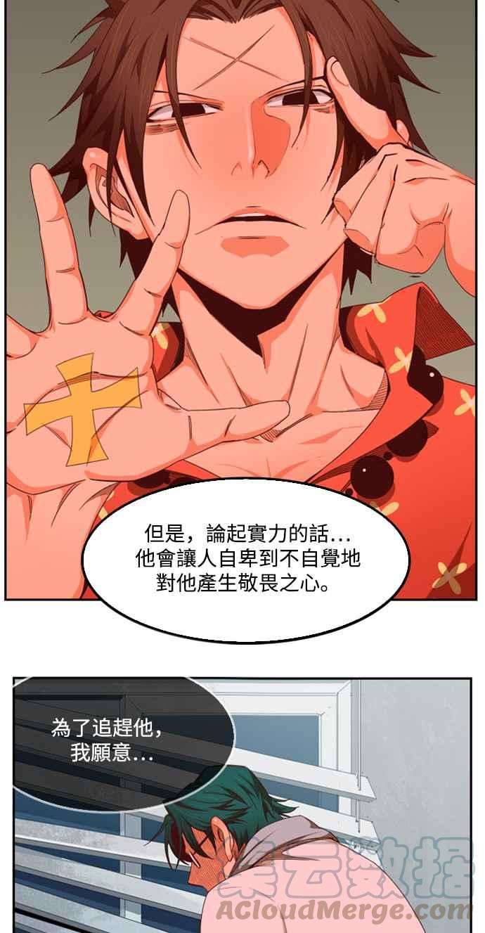 高校之神第6部 RE：与神对决 第503话