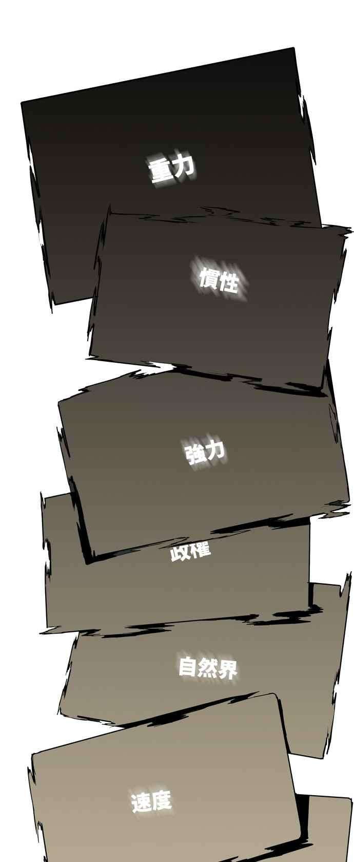 高校之神第6部 RE：与神对决 第509话
