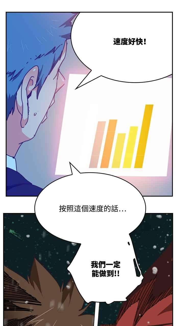 高校之神第6部 RE：与神对决 第510话