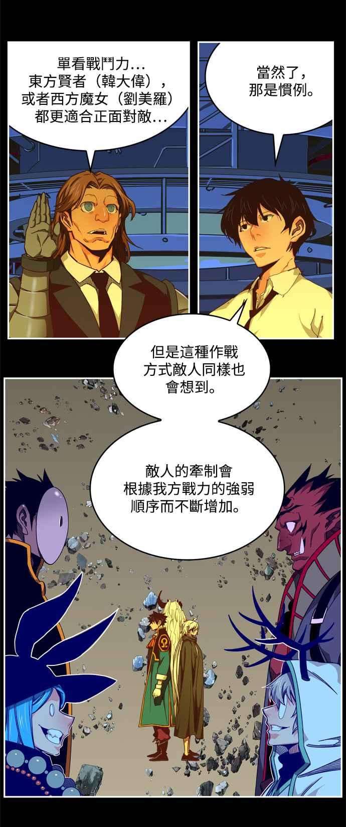 高校之神第6部 RE：与神对决 第512话
